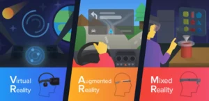 Virtual Reality (VR) dan Augmented Reality (AR)