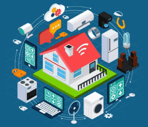 Internet of Things (IoT) 2024